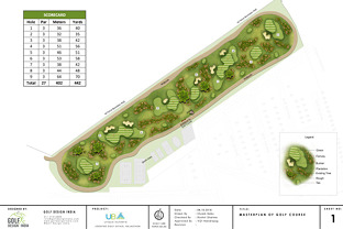 Jodhpur Golf Estate